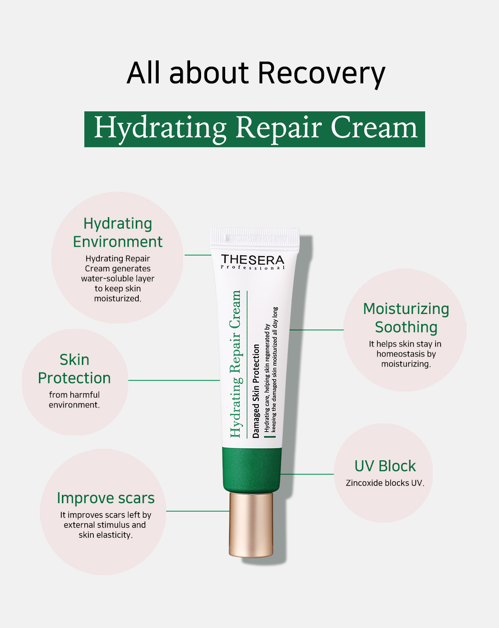 THESERA Hydrating Repair Cream