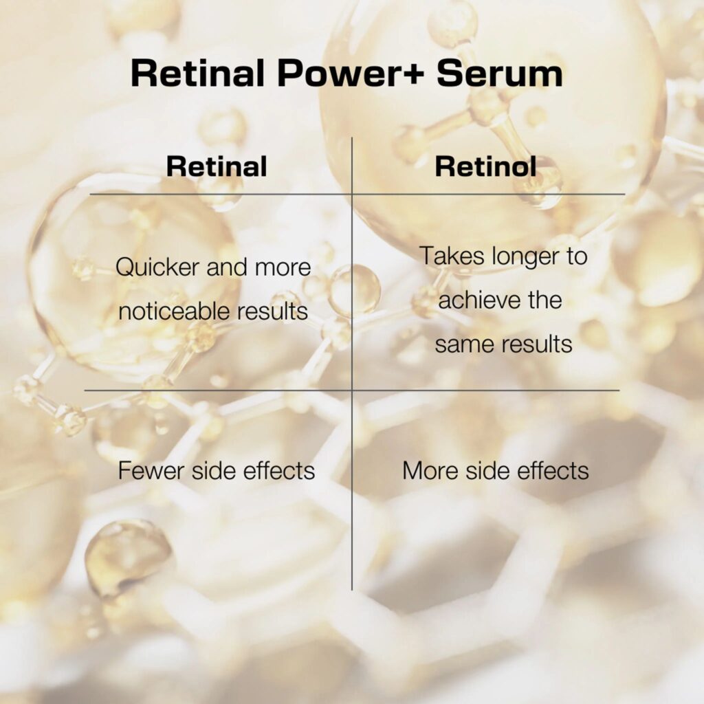 Nimue Retinal Power+ Serum