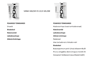Kaitstud: Uue koostisega pHformula P.O.S.T. recovery cream