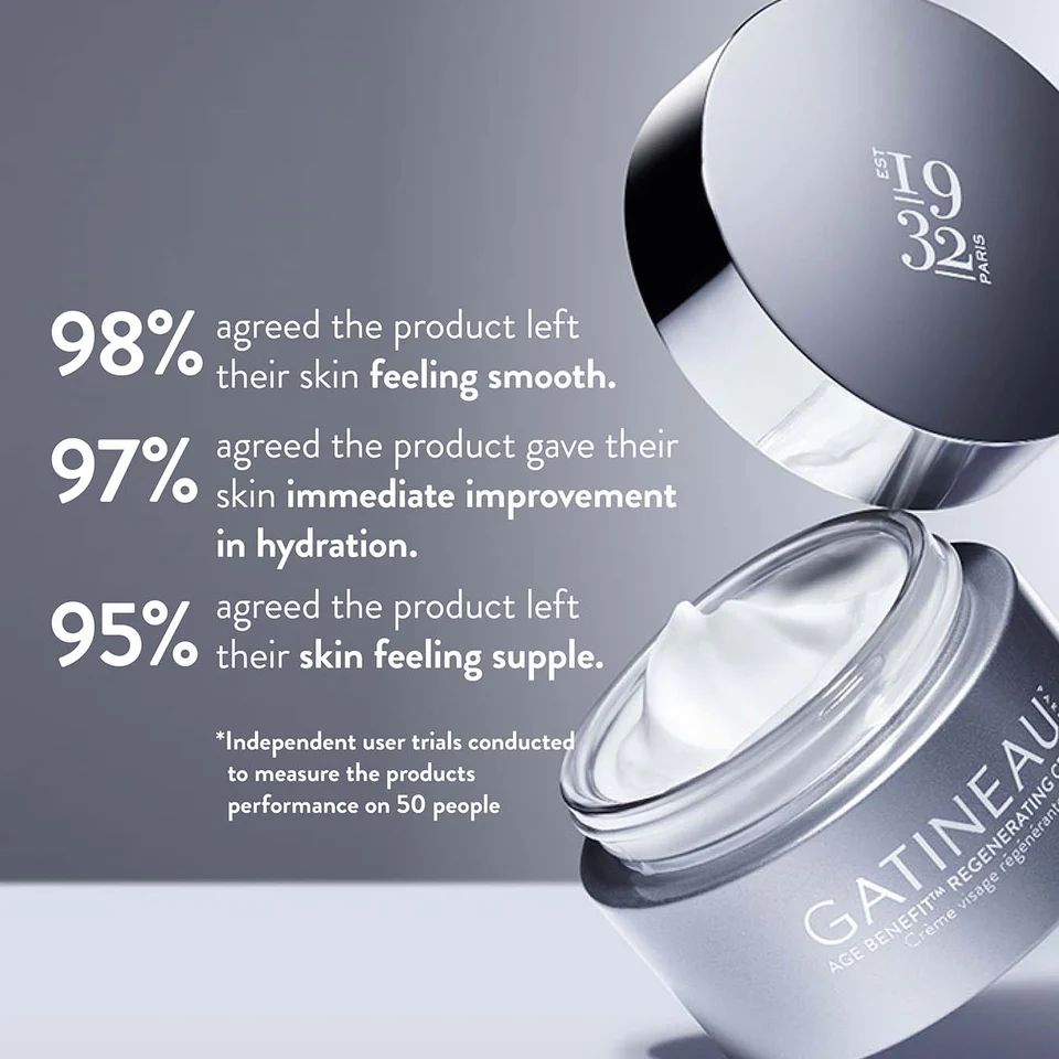 Gatineau Age Benefit™ Regenerating Cream