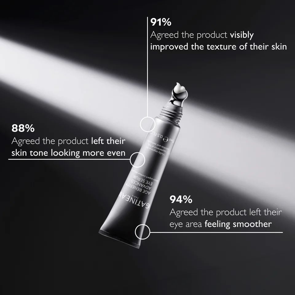 Gatineau Age Benefit Advanced Eye Serum