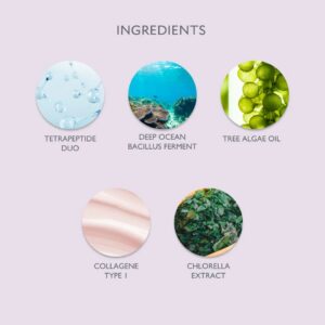 Defi Lift™ Active Firming Serum