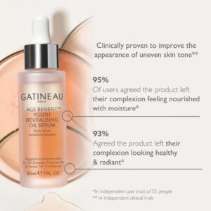 Gatineau Age Benefit Youth Revitalizing Oil-Serum