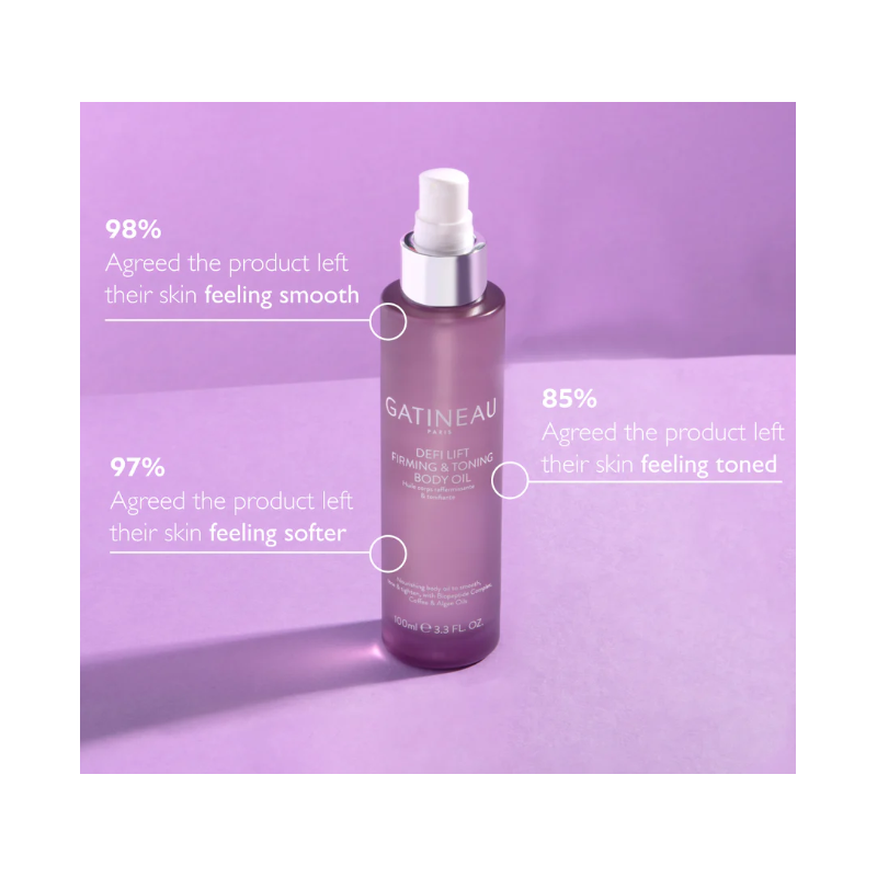 Gatineau Defi Lift 3D Body Oil