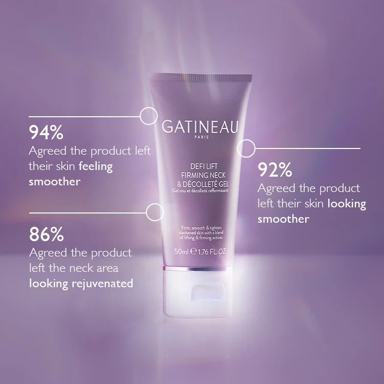 Gatineau Defi Lift™ Firming Neck & Décolleté Gel