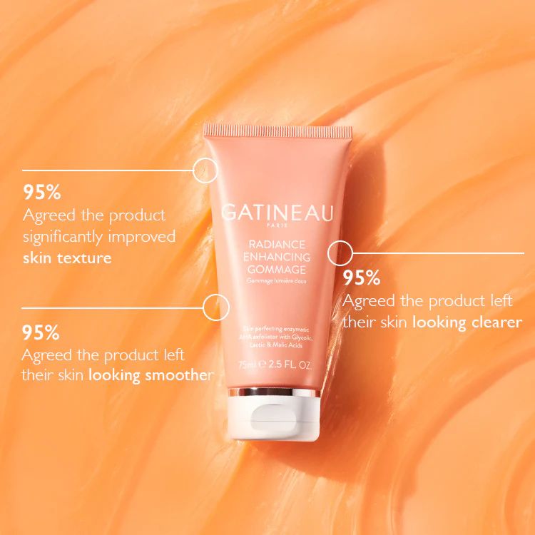 Gatineau Radiance Enhancing Gommage