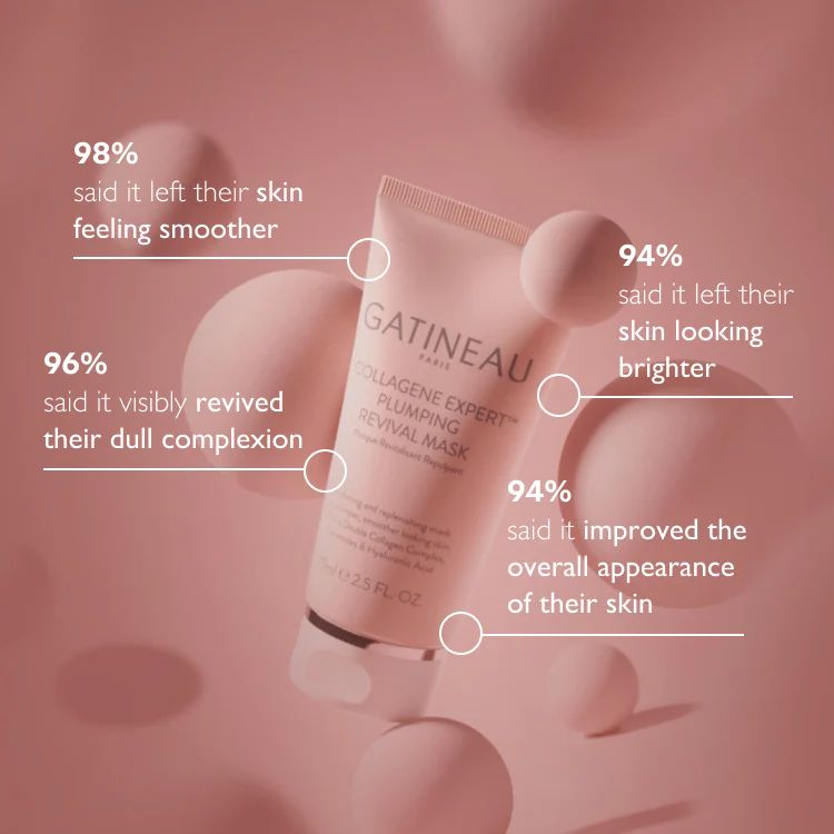 Gatineau Collagene Expert Plumping Revival Mask