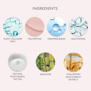 Gatineau Collagene Expert Plumping Revival Mask