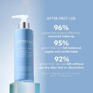 Gatineau Renewal Ultime™ Multi-Acid Resurfacing Cleanser – AHA-hapetega näopuhastusvahend