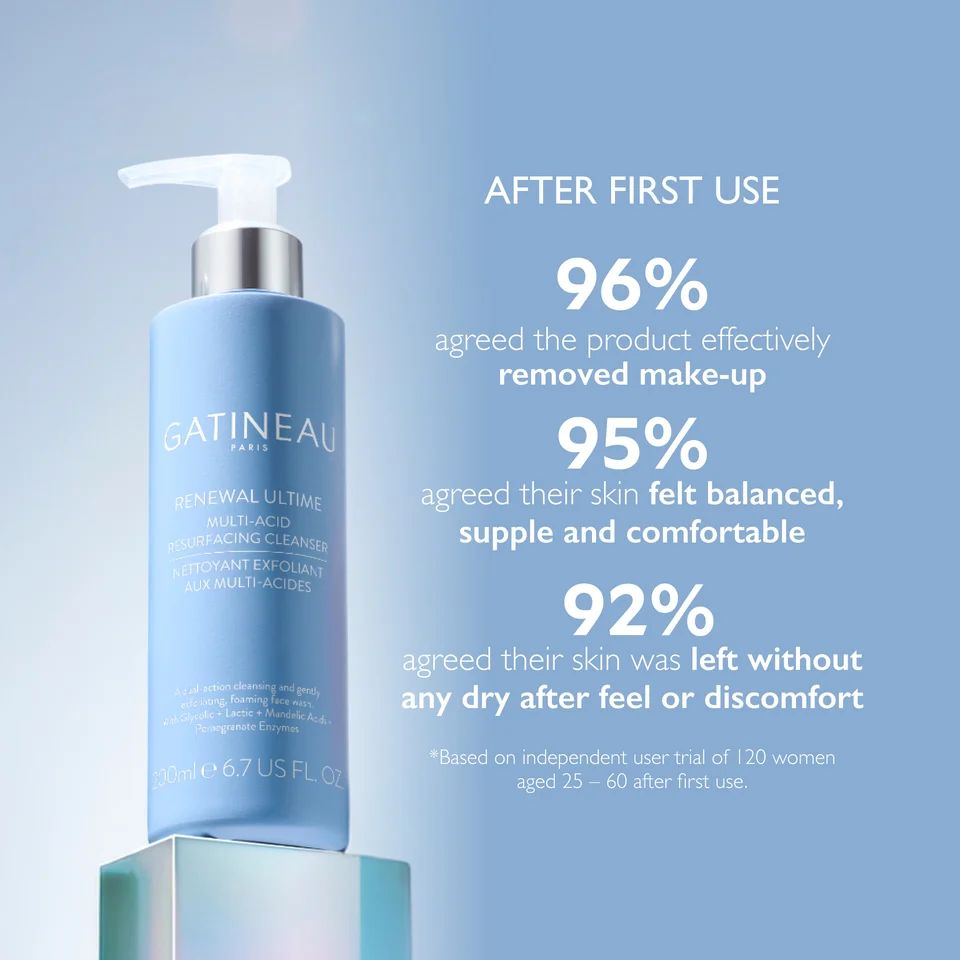 Gatineau Renewal Ultime™ Multi-Acid Resurfacing Cleanser – AHA-hapetega näopuhastusvahend